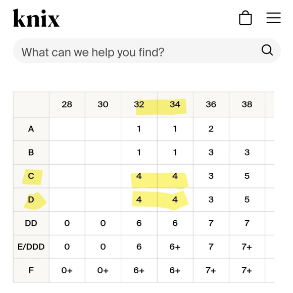 Knix | High support Catalyst bra with ladder straps - Picture 3 of 8